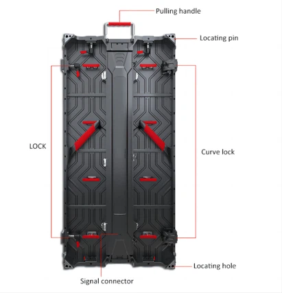 diecasting cabinet details information diecasting cabinet details information
